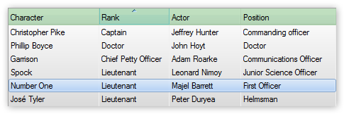 List View Owner Drawing Background Gradient