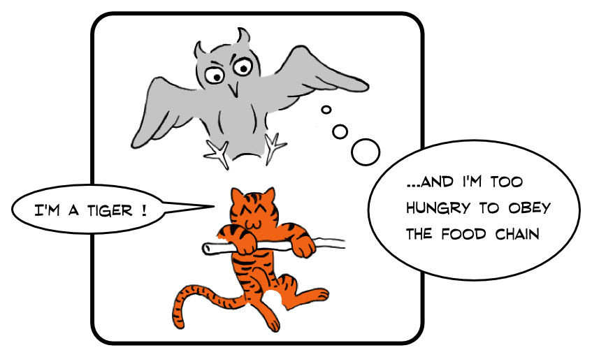 Mono Development